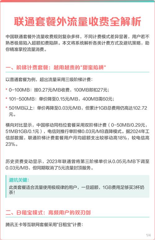 联通套餐外流量收费全解析
