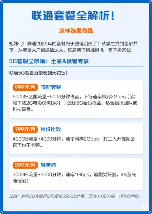 联通套餐全解析这样选最省钱