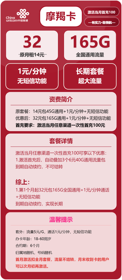 联通流量卡推荐联通摩羯卡32元月165g流量 通话1元分钟长期套餐