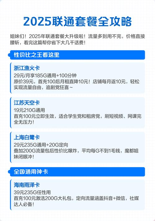 2025联通套餐全攻略