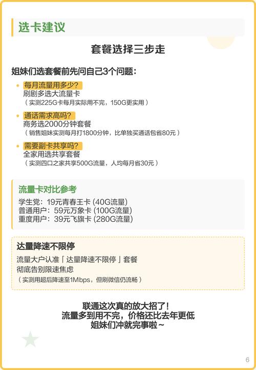 2025联通套餐全攻略省钱必看
