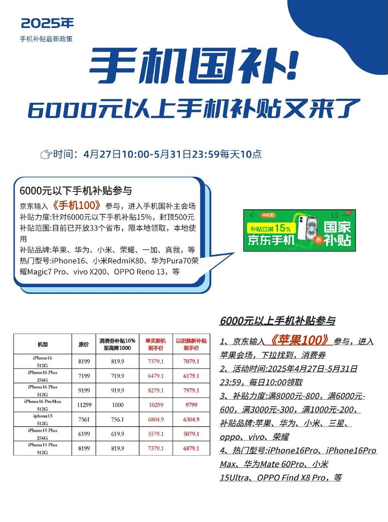 2025手机国补领取和使用攻略手机国补领取方式和使用方法