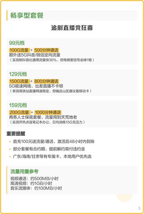 2025联通套餐全攻略省钱必看
