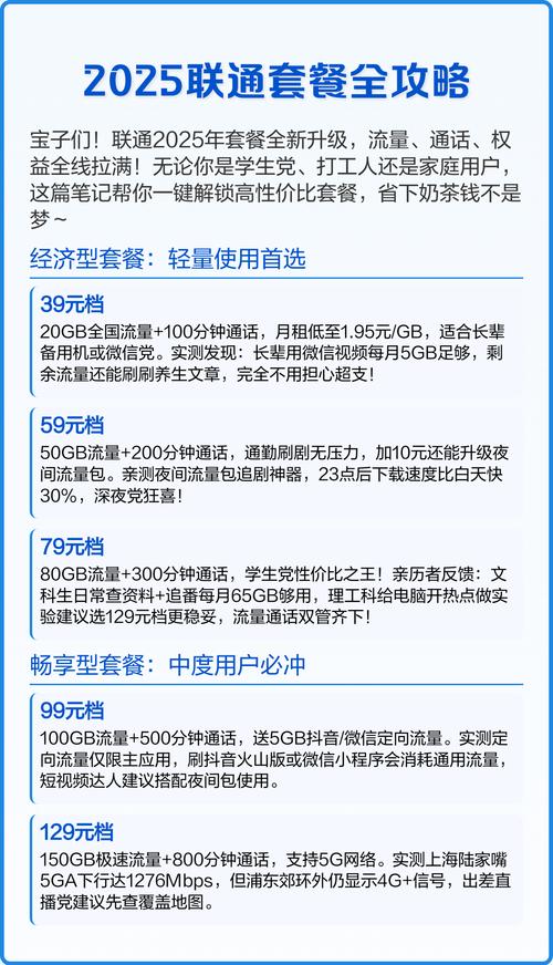 2025联通套餐全攻略