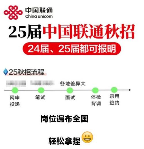 联通免费流量2025：解码政策背后的机遇与挑战