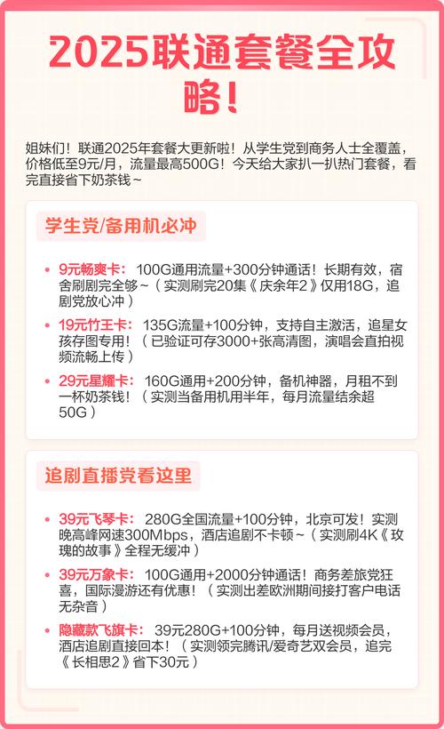 2025联通套餐全攻略