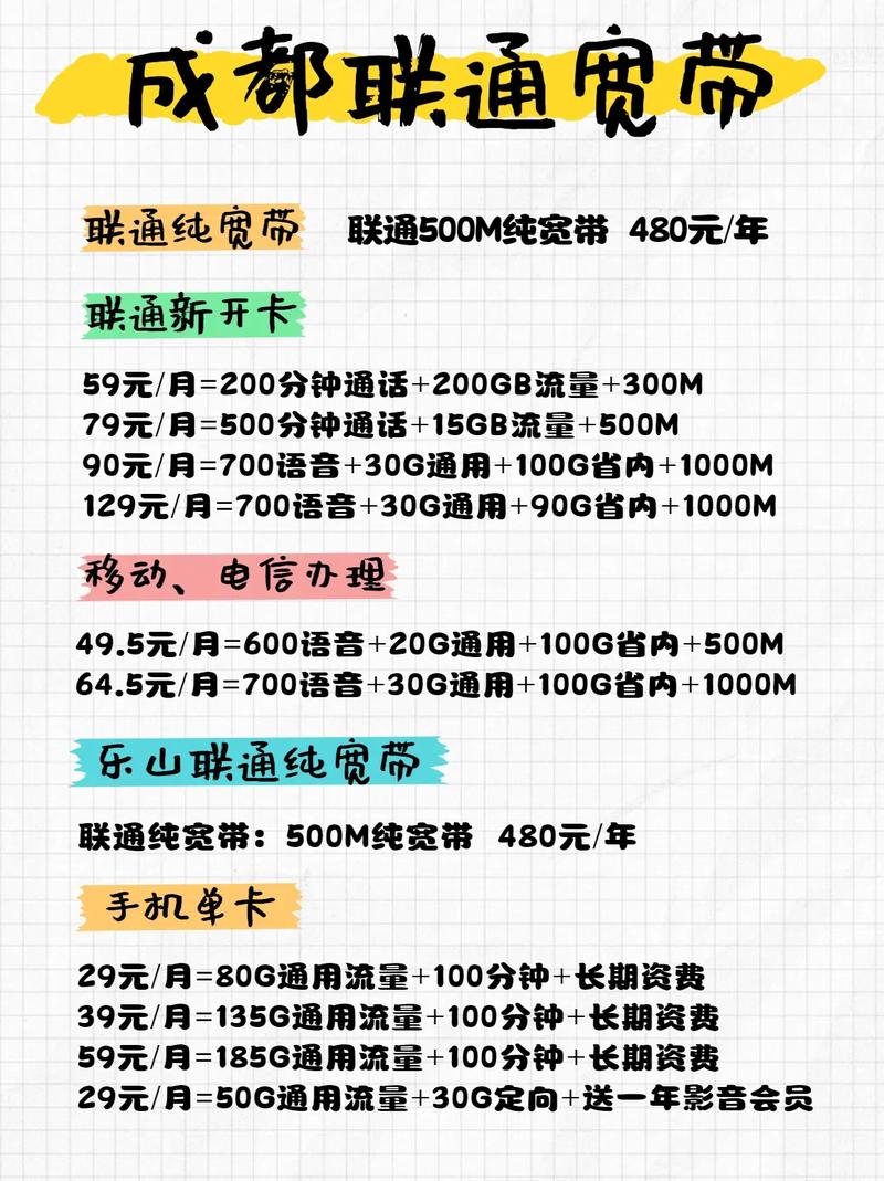 成都联通 宽带手机卡套餐大揭秘 成都联通 宽带