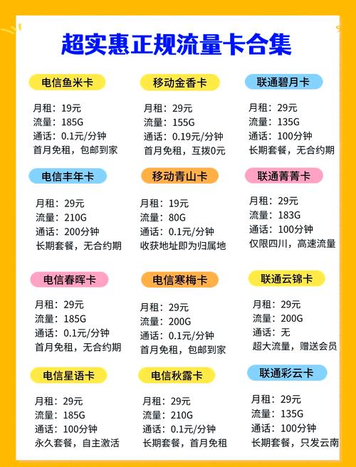 最近有不少朋友问我为什么在网上买的流量卡要去特定渠道充值