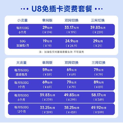 飞猫智联u8快乐购购快乐飞猫智联u8随身wifi三网通移动4g无线