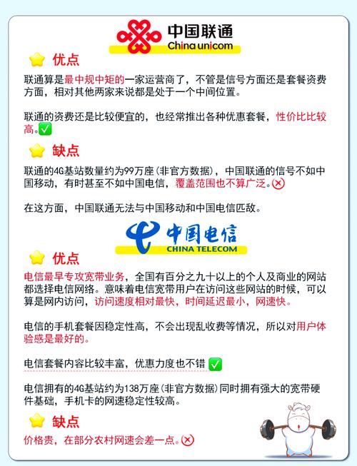198是哪个运营商-198号段归属地：解析背后的运营商与潜在误区