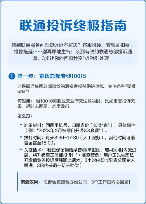 联通投诉终极指南总部电话直连攻略