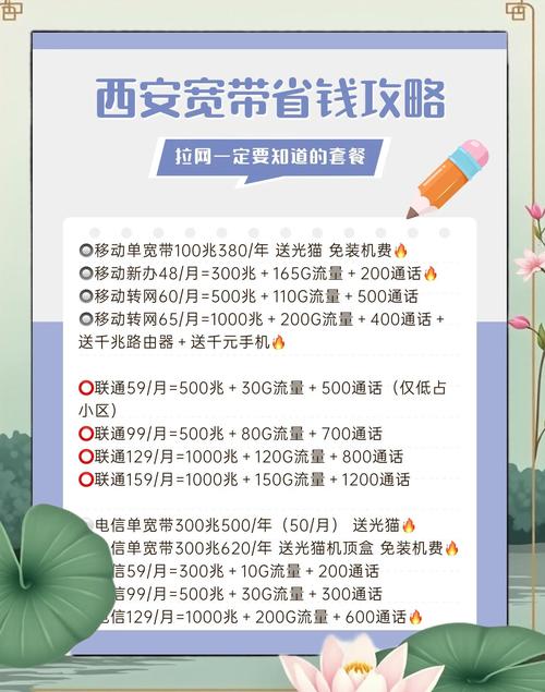 西安宽带套餐大揭秘教你省钱妙招