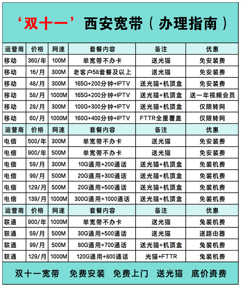 西安宽带号码不变省钱攻略