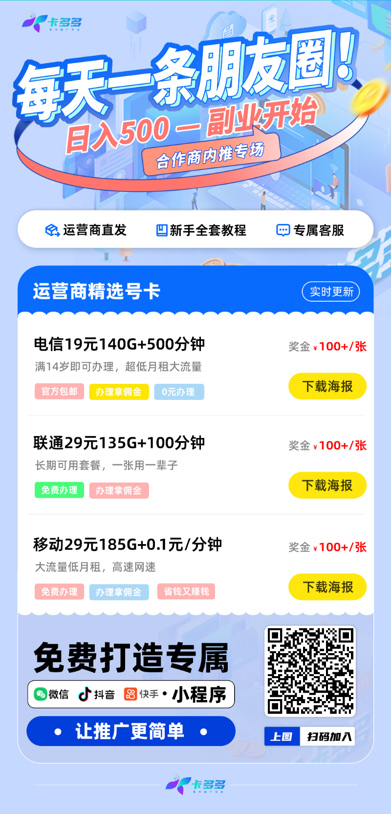 卡多多流量卡一级代理邀请码 M6V2PSGA：0 成本开启高佣副业