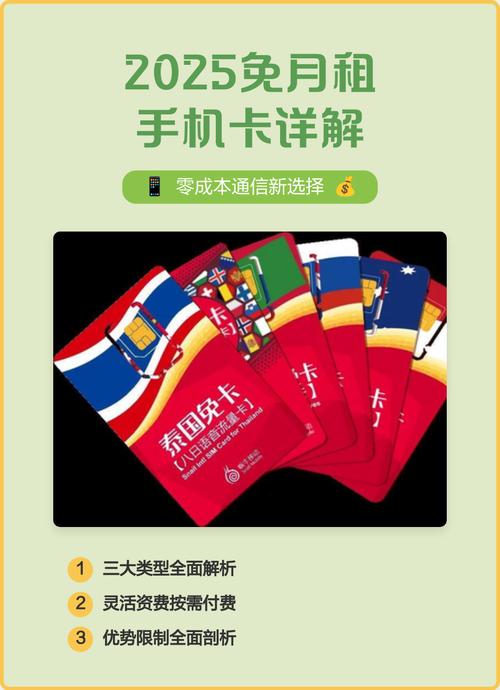 免月租费手机卡没固定月租按需付费成了2025年通信市场里低用量用户