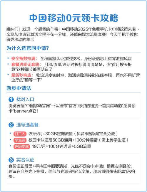 泄露风险  套餐明细全公开含月租流量通话时长及首月按天折算