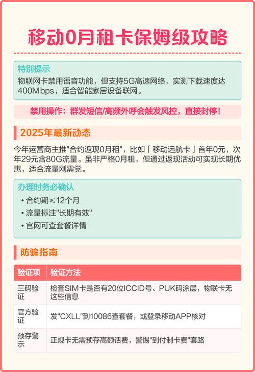 1广州从化神卡移动官方从化大众卡永久0月租无最低