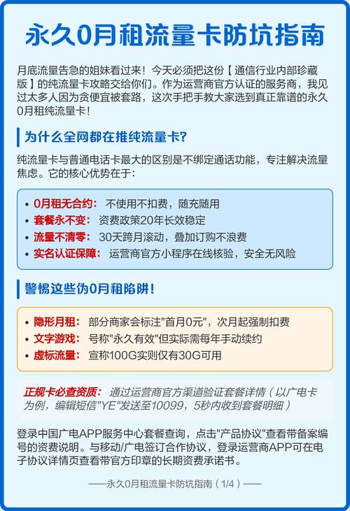 永久0月租流量卡防坑指南