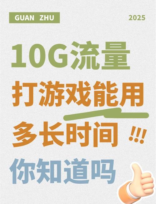 10g流量能玩多久游戏真相在这里