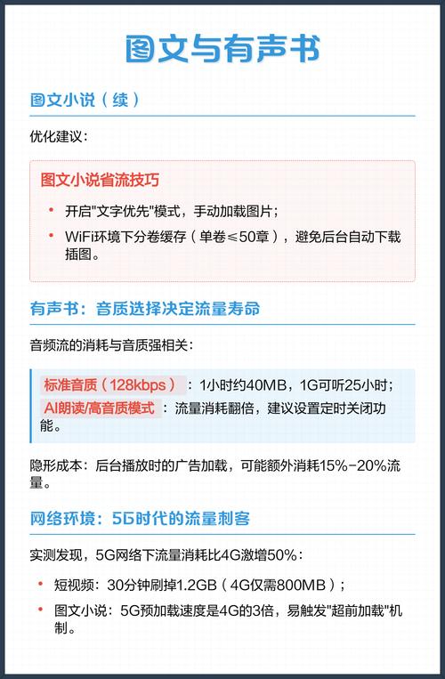1g流量读小说实测省流攻略大公开