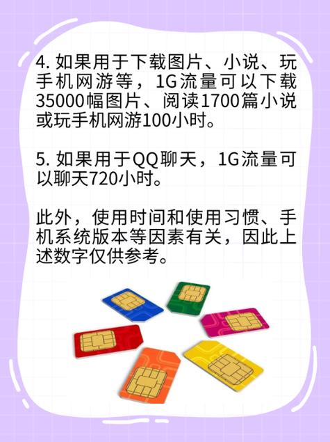instagram和twitter等浏览照片发布内容观看视频等情况下1g流量