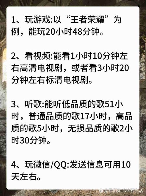 1g流量大约多长时间