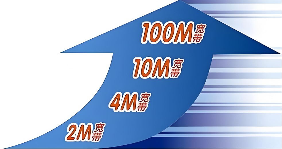 家用300兆宽带够用吗速度多快