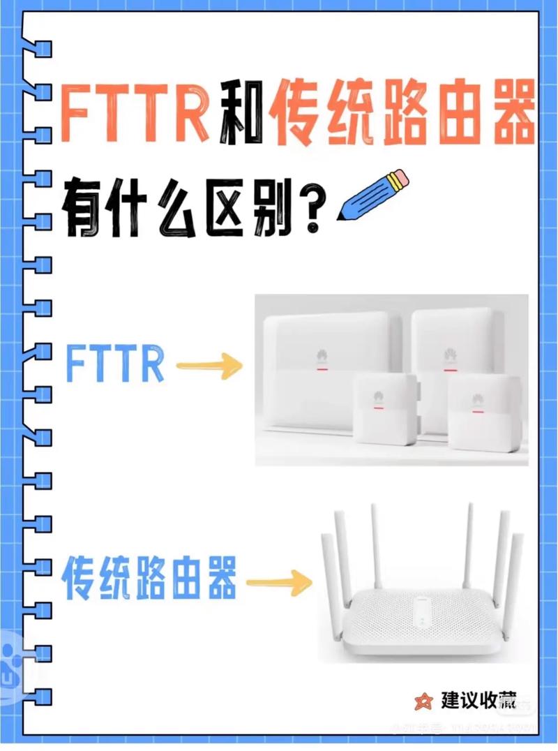 一分钟带你知道fttr和宽带的区别fttr 宽带安装