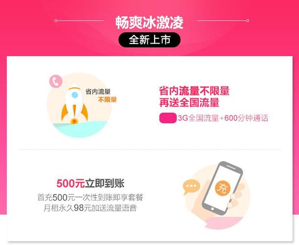 中国联通98元无限流量冰淇淋套餐使用一个月后的见解与体会是否值得