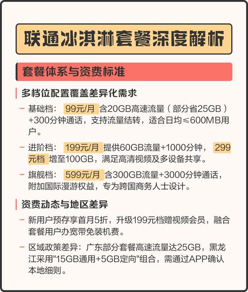 4g畅爽冰激凌国内流量套餐-129元_月-4G畅爽冰激凌国内流量套餐-129元_月：与实测评测