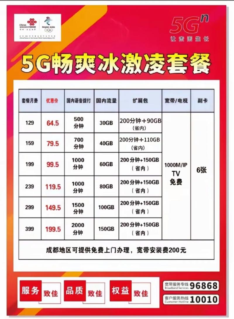 成都宽带套餐办理