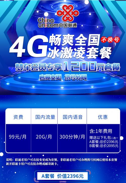 20g月国内流量联通4g畅爽全国冰激凌套餐豪礼相送