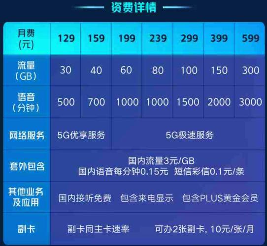 畅爽冰激凌5g