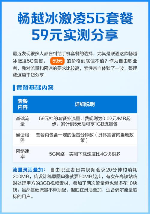 畅越冰激凌5g套餐59元实测分享