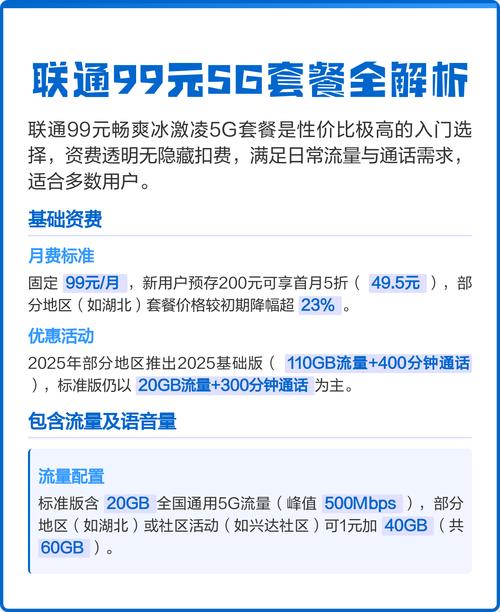 联通99元畅爽冰激凌5g套餐是性价比极高的入门选择资费透明没