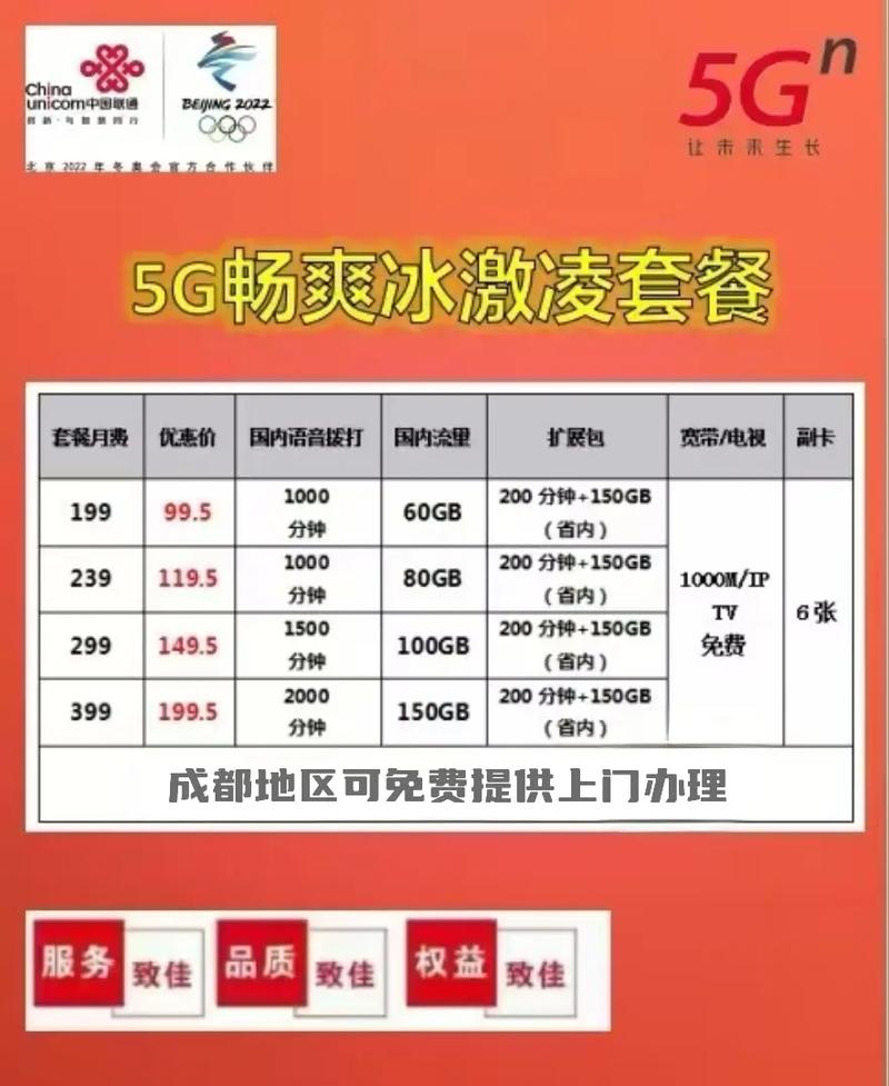 成都宽带套餐办理携号转网享受终身五折折扣通用流量1