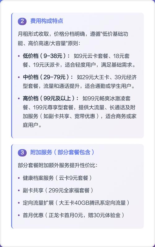 一文拆解基本套餐费的流量通话与附加服务真相