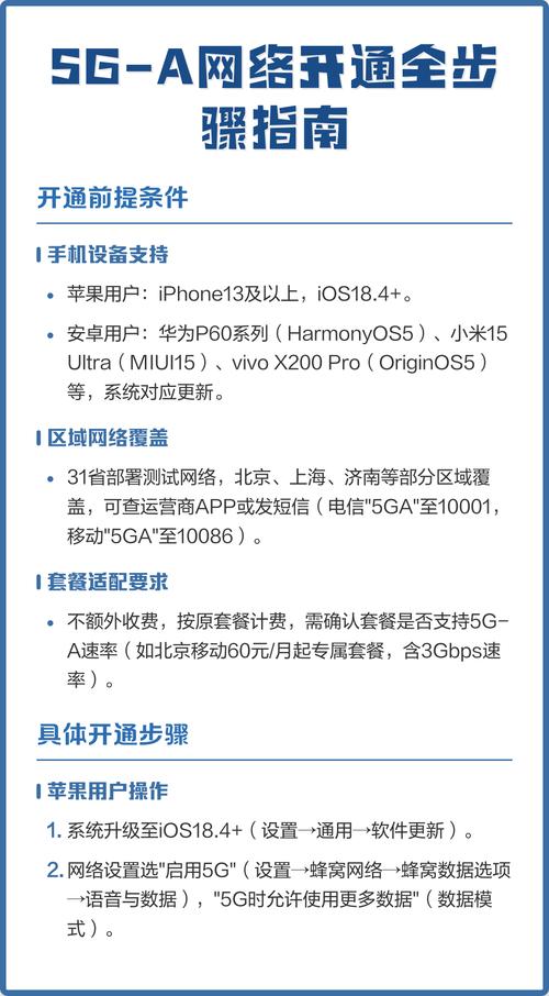 5g a需要开通吗-5G A需要开通吗？与实测经验