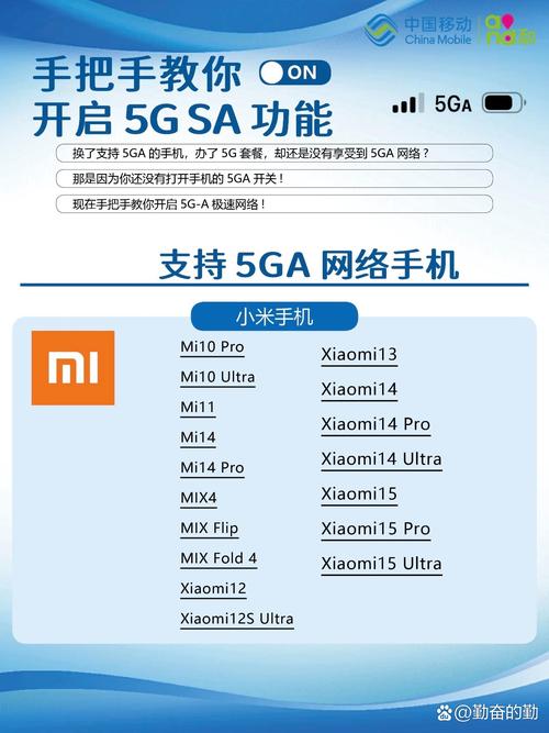 5g