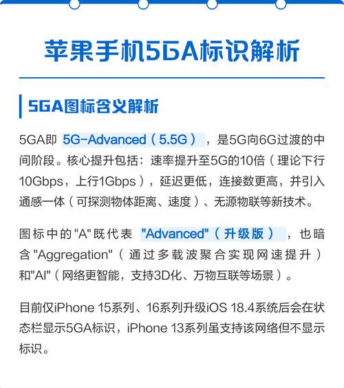苹果手机5ga标识解析