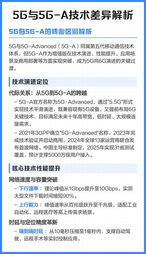 5g与5g