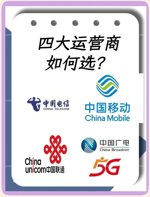 中国移动联通电信广电优缺点对比