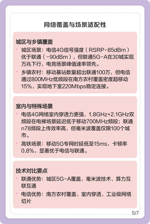 联通与电信的技术布局与场景应用 联通在服贸会展示5ga f5ga双