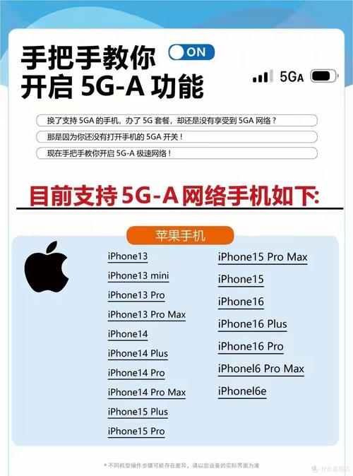 5g