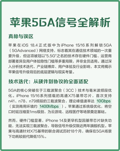 苹果5ga信号全解析真相与误区