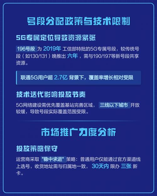 5g号段稀缺性原因揭秘 稀缺性源于技术市场与用户三重制约5g专属