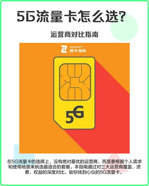 5g流量卡怎么选运营商对比指南