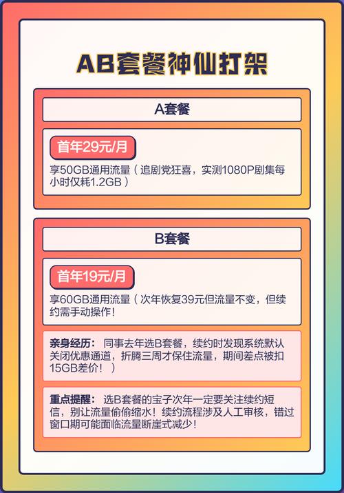月租39元含5gb通用 30gb定向流量覆盖腾讯阿里抖音b站等百款app