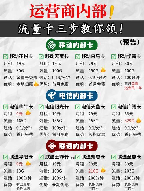 运营商内部流量卡领取攻略省钱秘籍