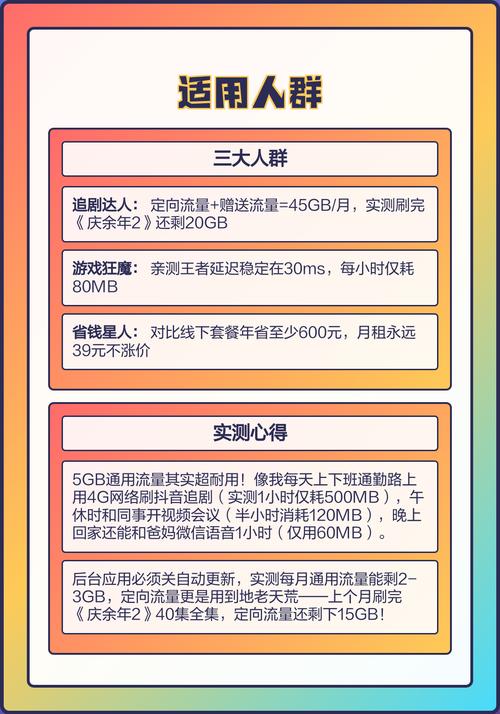 月租39元含5gb通用 30gb定向流量覆盖腾讯阿里抖音b站等百款app
